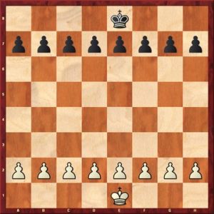 8 Pawn Structures You Must Know - Remote Chess Academy